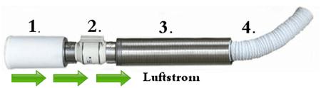 Luftabsaugung